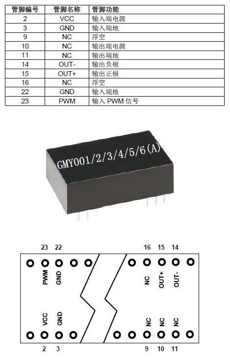 GMY00x(A)是一个PWM信号转模拟信号隔离模块