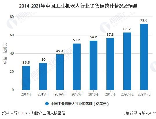 美国人口有多少2021_2021中国人口大迁移报告 从城市化到大都市圈化(2)