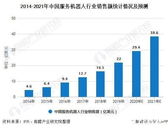 美国人口有多少2021_2021中国人口大迁移报告 从城市化到大都市圈化(2)