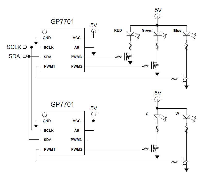 I2C轉(zhuǎn)3路10Bit <b class='flag-5'>PWM</b>輸出<b class='flag-5'>芯片</b><b class='flag-5'>GP</b>7701管腳與應(yīng)用電路