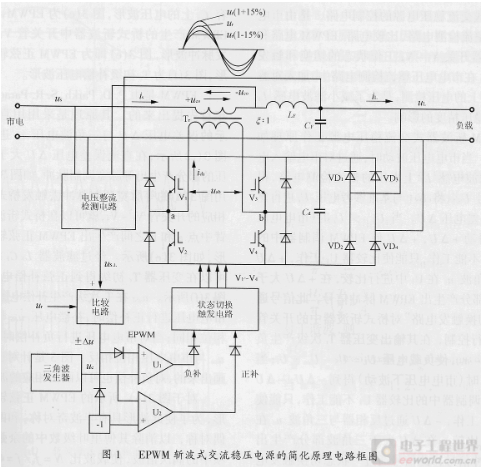 關于交流穩(wěn)壓器能量傳輸方向的問題