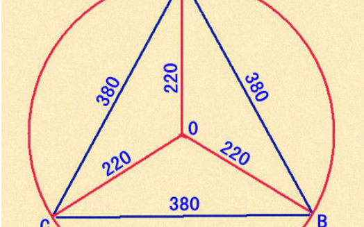 關(guān)于<b class='flag-5'>線電壓</b>和<b class='flag-5'>相電壓</b>的幾個(gè)問題