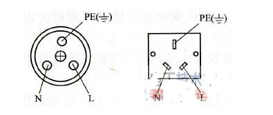 三眼插座的接線方法