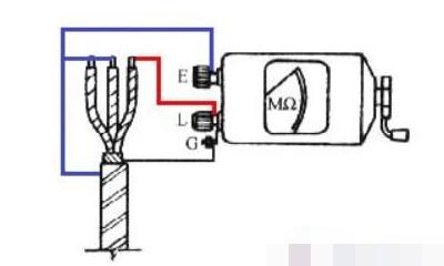 <b class='flag-5'>家庭</b><b class='flag-5'>电路</b>或电器发生漏电的<b class='flag-5'>方法</b>