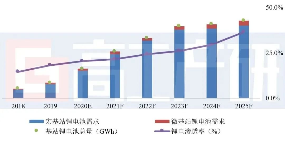 2020印度各邦人口_印度人口多少亿人2020(3)