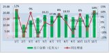 GGII：2019<b class='flag-5'>年中國</b>LED照明產(chǎn)品出口<b class='flag-5'>十</b>大<b class='flag-5'>企業(yè)</b>