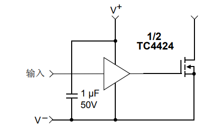 <b class='flag-5'>MOSFET</b><b class='flag-5'>驅(qū)動(dòng)器</b>與<b class='flag-5'>MOSFET</b>的匹配設(shè)計(jì)詳細(xì)資料說(shuō)明