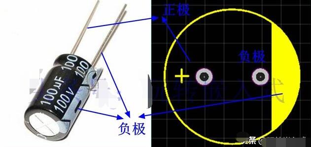 如何区分电容的正负极