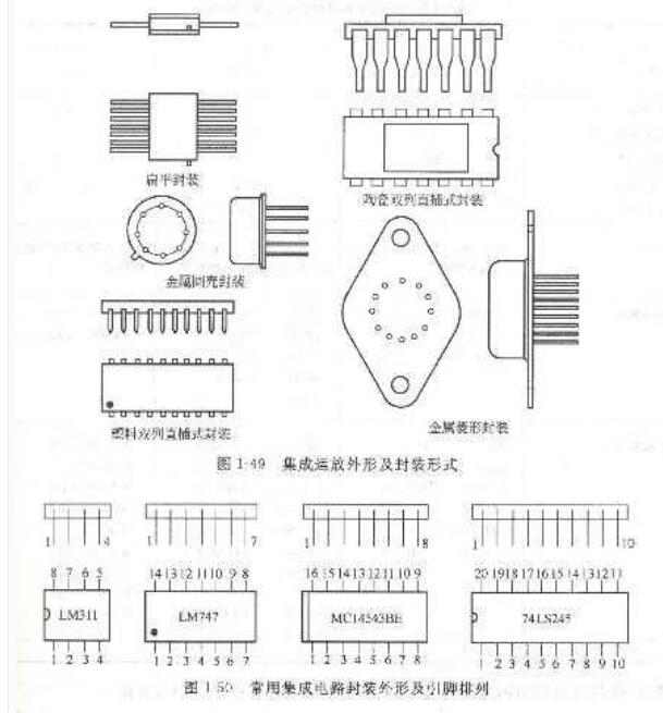 什么是模拟集成运算放大器