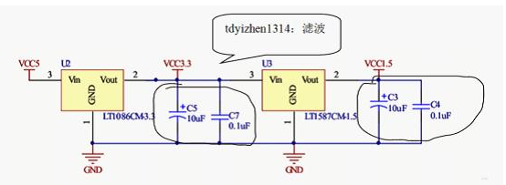 <b>电路设计</b>之<b>电容</b>的应用分析