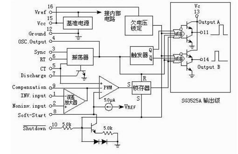 stps3045cw电路图图片