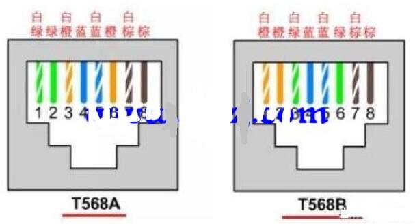 <b class='flag-5'>網(wǎng)線</b><b class='flag-5'>測試儀</b>如何使用