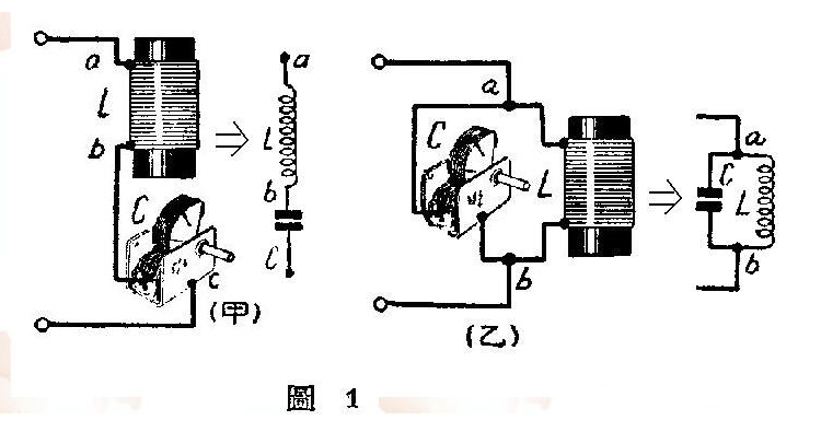 無(wú)線(xiàn)電接收機的諧振回路原理分析