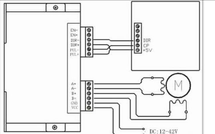 TB6600升級版<b class='flag-5'>步進</b>電機<b class='flag-5'>驅動器</b>使用說明資料免費下載