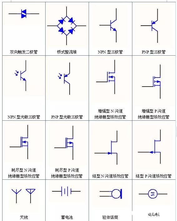 电感器符号图图片