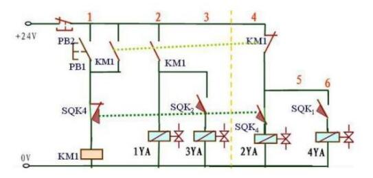 断路器控制<b class='flag-5'>电源</b>和操作<b class='flag-5'>电源</b>的<b class='flag-5'>区别</b>