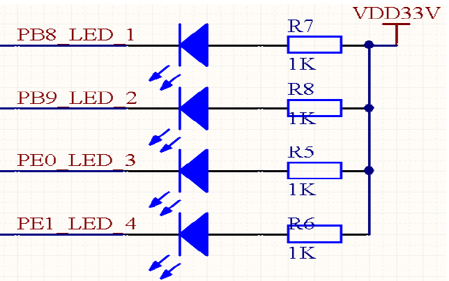 STM32<b class='flag-5'>單片機</b><b class='flag-5'>入門</b>教程之GPIO編程的<b class='flag-5'>詳細</b>資料<b class='flag-5'>說明</b>