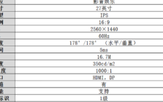 明基EW2780Q显示器评测，画质方面得到进一步提升