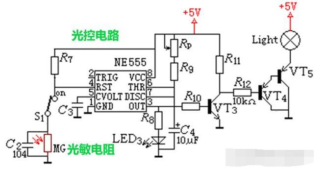 光信號轉換成電信號的方法