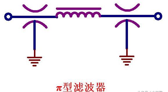 滤波器符号图片