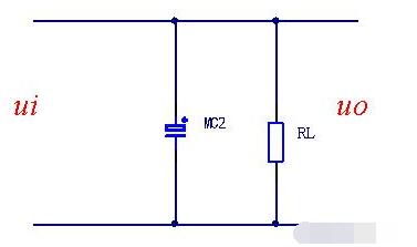 無源濾波電路常用的五種電路形式