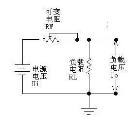 了解常用的线性串联型稳压电源芯片
