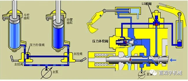 机械制造排名_机械制造(2)