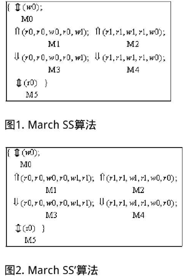 基于March SSE<b class='flag-5'>算法</b>改善嵌入式RAM<b class='flag-5'>存储器</b>的<b class='flag-5'>测试算法</b>