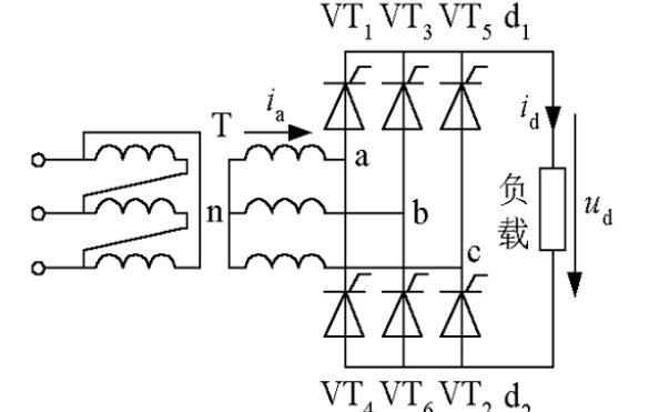 <b class='flag-5'>电力</b><b class='flag-5'>电子</b>技术<b class='flag-5'>变</b><b class='flag-5'>流</b>技术的详细资料介绍