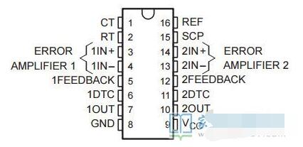 TL1451A引脚功能_TL1451A典型应用电路