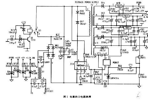 关于单端反激开关电源变压器的主要参数