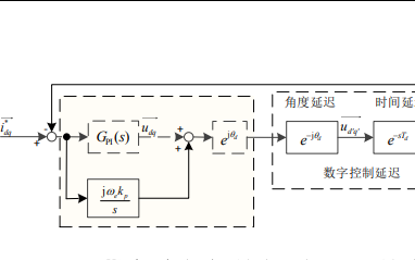 如何<b class='flag-5'>分析</b>高速低载波比下永磁同步电机<b class='flag-5'>电流</b><b class='flag-5'>环</b>的稳定性