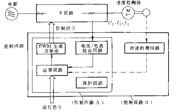 补单元是什么工作原理_补完牙是什么样子图片