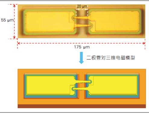 <b class='flag-5'>太</b><b class='flag-5'>赫茲</b>高速<b class='flag-5'>通信</b><b class='flag-5'>系統(tǒng)</b>詳解