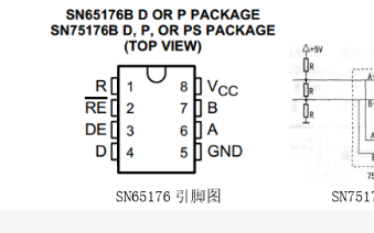 典型的RS485通信芯片 485应用电路举例