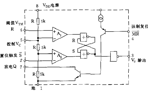 如何实现常导和超导<b class='flag-5'>磁悬浮</b>演示试验<b class='flag-5'>装置</b>的控制论文资料概述