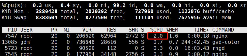 Linux下CPU使用率过高的排查方法