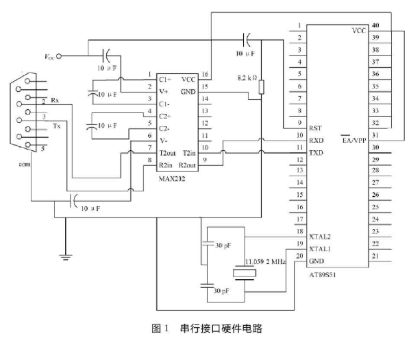 基于虚拟仪器威廉希尔官方网站
实现<b>步进</b><b>电机</b><b>控制系统</b>的设计