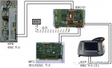 KUKAC2机器人ESC的电器连接