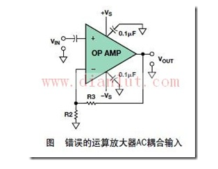 AC耦合电路设计案例解析
