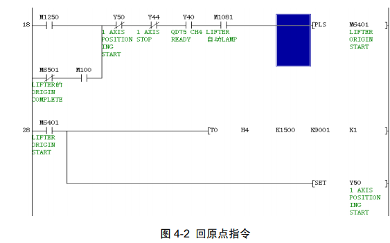 如何實(shí)現(xiàn)<b class='flag-5'>伺服</b><b class='flag-5'>自動化</b>系統(tǒng)的設(shè)計論文資料說明