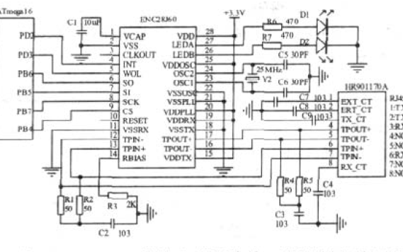 使用<b class='flag-5'>ENC28J60</b><b class='flag-5'>實(shí)現(xiàn)</b><b class='flag-5'>嵌入式</b>網(wǎng)絡(luò)接口的設(shè)計(jì)論文說(shuō)明