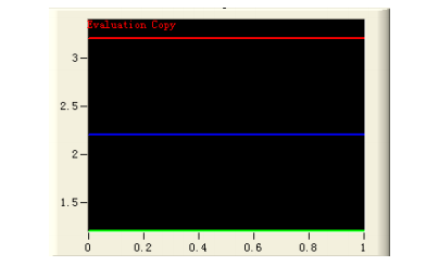 <b class='flag-5'>Labview</b><b class='flag-5'>控件</b>的MFC界面編程的相應操作和代碼編寫