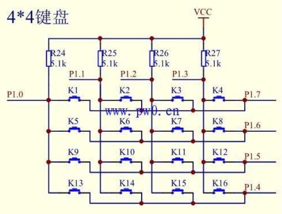 單片機(jī)部隊(duì)掃描鍵盤程序說明