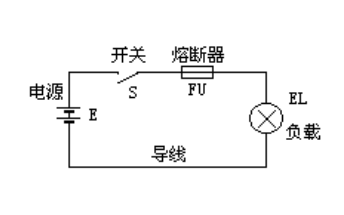 <b class='flag-5'>电路</b>是如何组成的及其基<b class='flag-5'>本物理量</b>详细说明