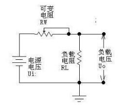 详细阐述<b>线性</b><b>稳压电源</b>的工作原理