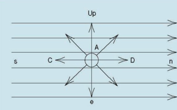 來(lái)自<b class='flag-5'>微波</b><b class='flag-5'>工程師</b>的感想：<b class='flag-5'>麥克斯韋</b>傳記