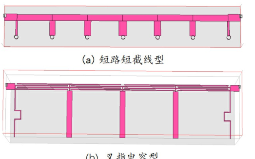 悬置线<b>高通滤波器</b>的设计原理和方法