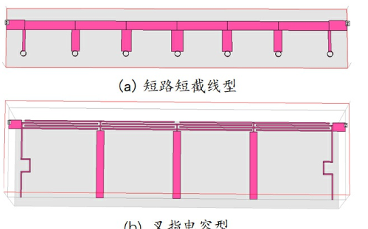 懸置線<b class='flag-5'>高通濾波器</b>的設(shè)計(jì)原理和方法