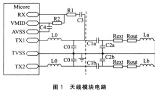 基于MF1 ICS50實現(xiàn)電子錢包功能提高IC卡的可靠性操作